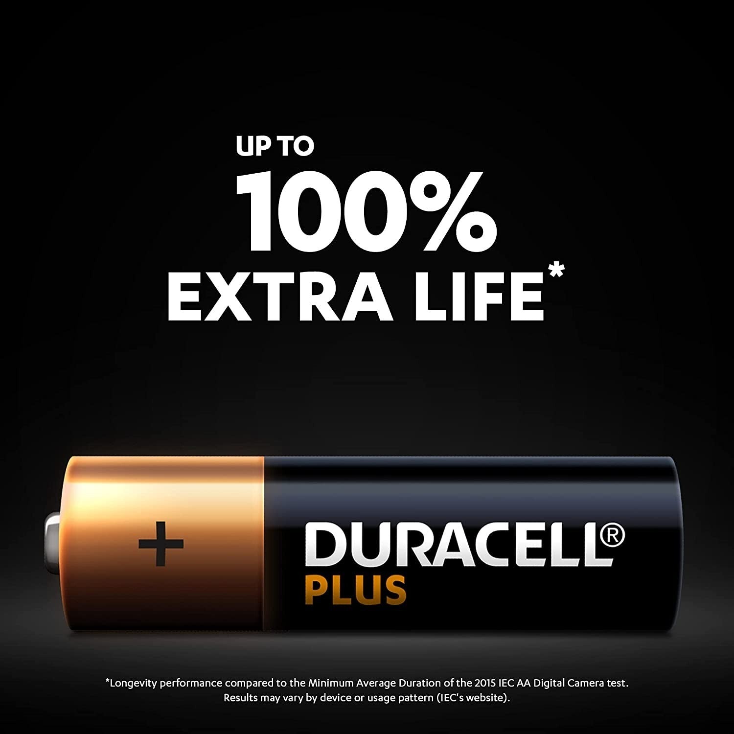 24 X Duracell plus Power AA Batteries Alkaline Battery LR6 MN1500 Longest Expiry